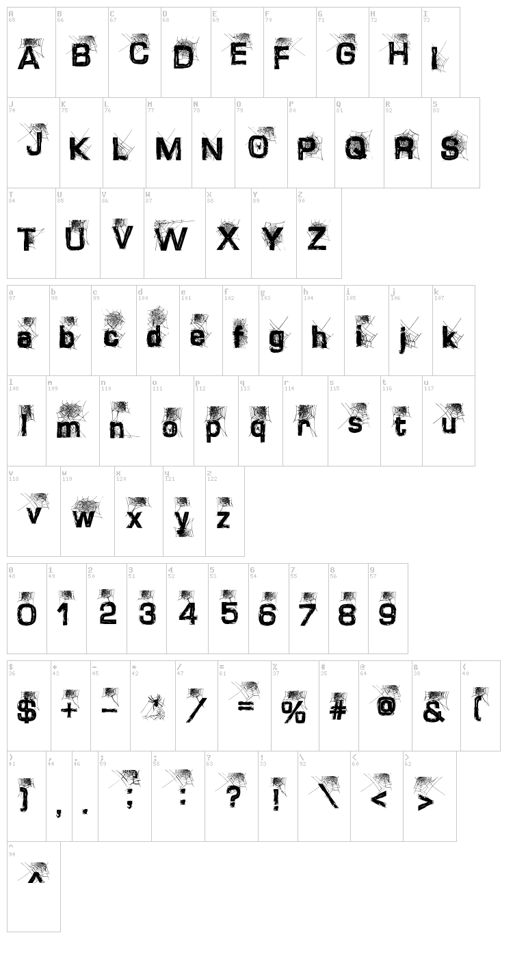 Dirty Sweb font map
